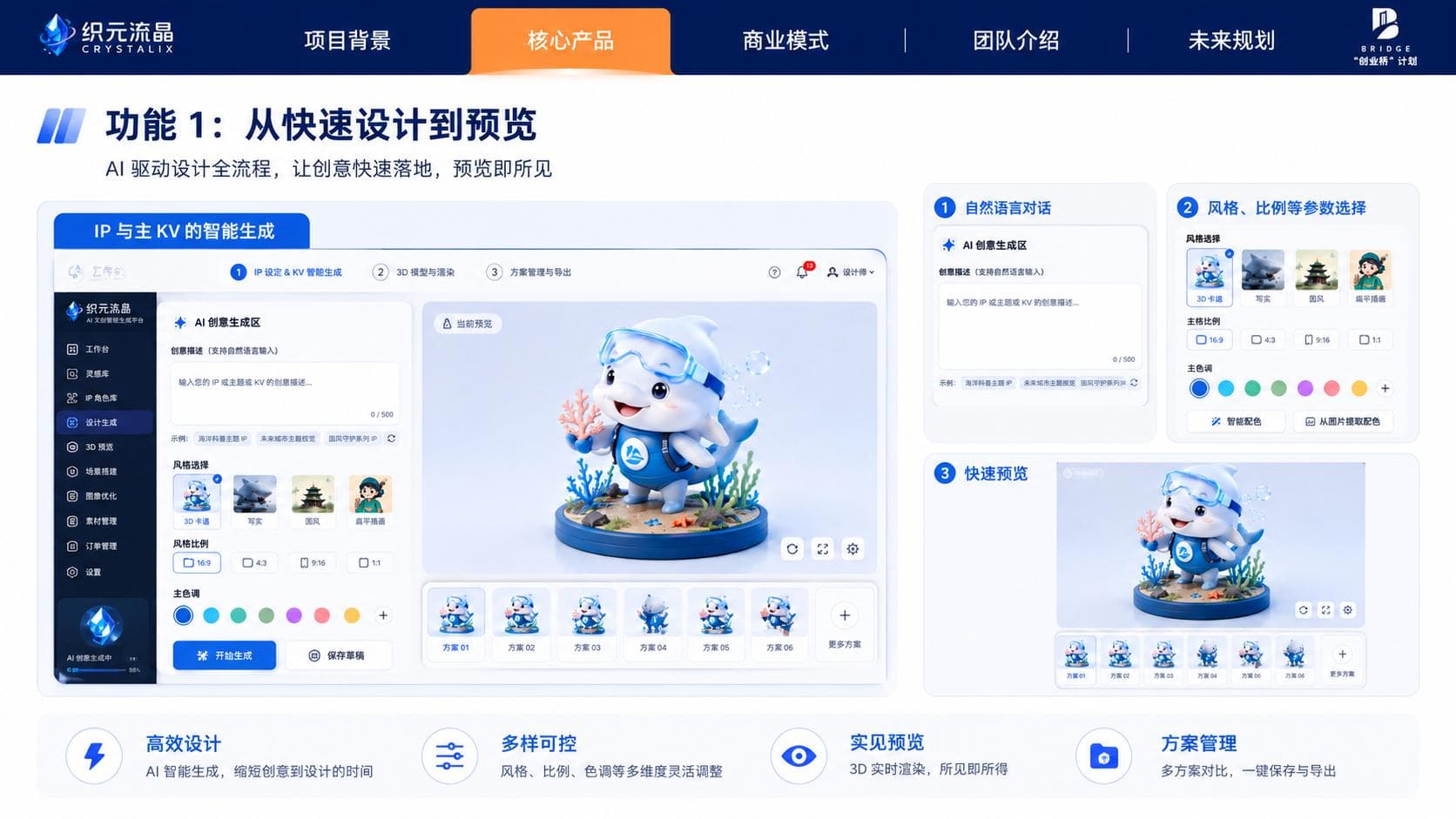 AI 文創共創平台